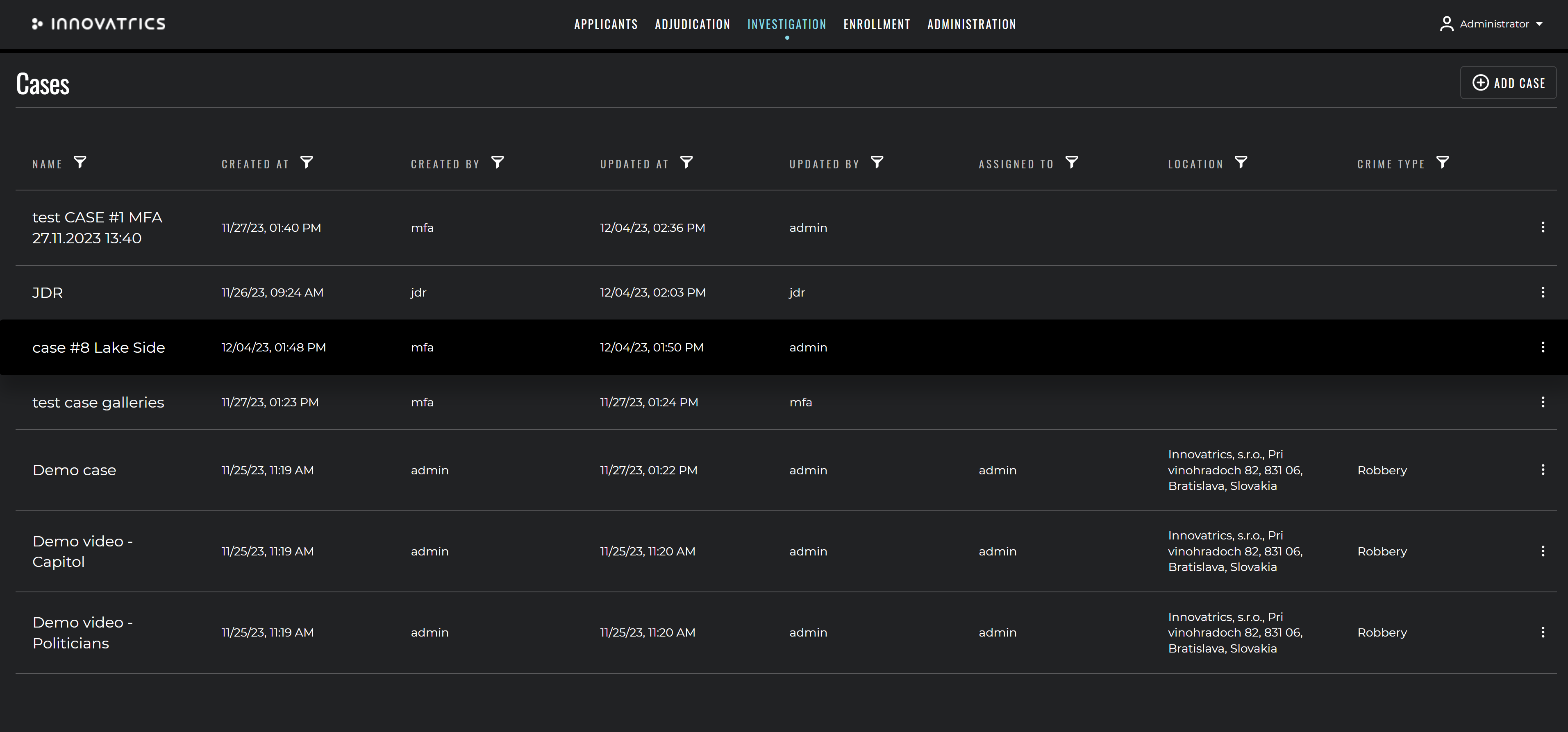 Cases overview