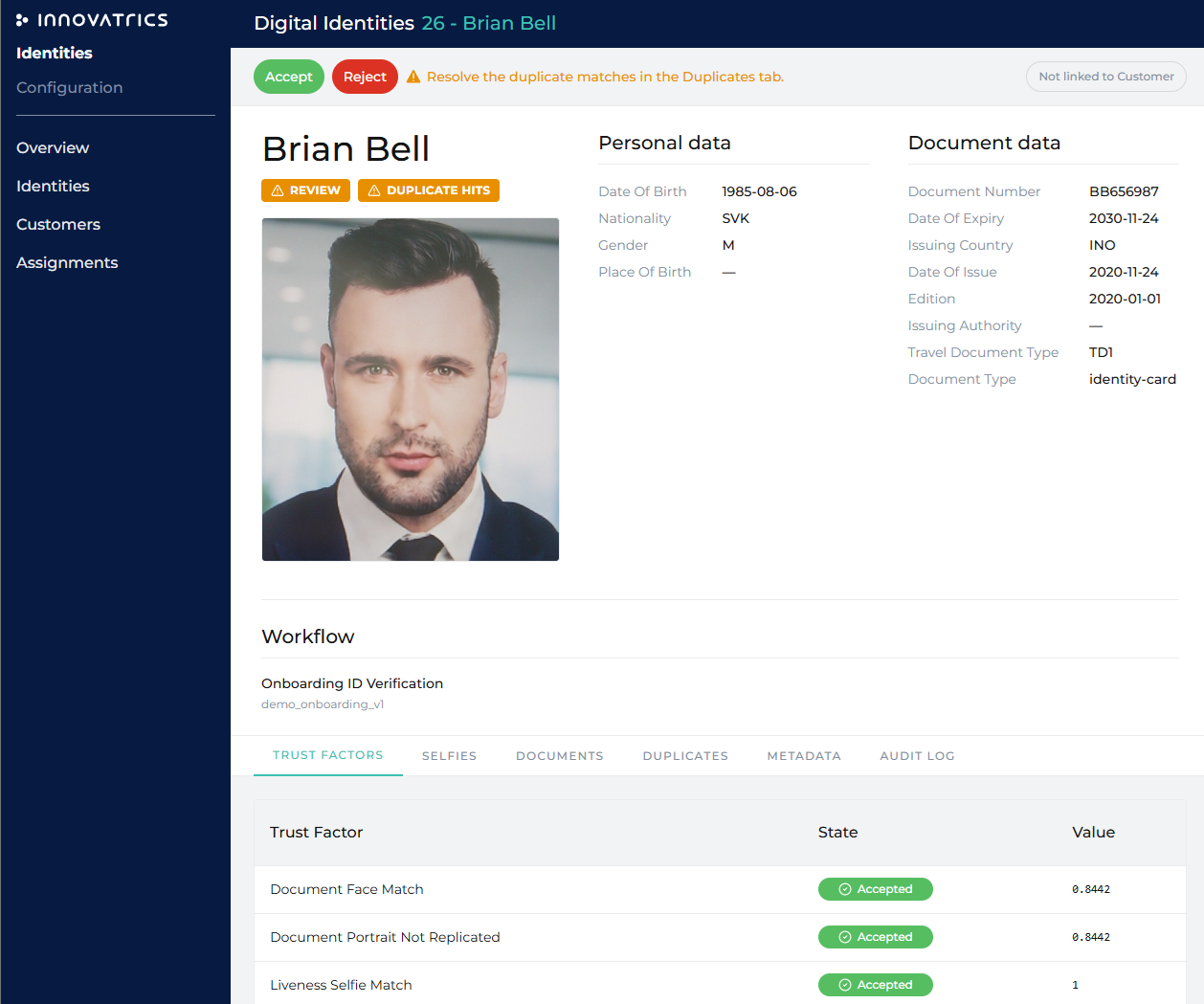 Identity detail