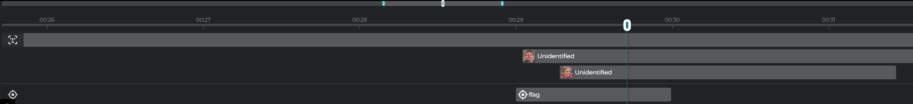 Timeline of detected occurrences